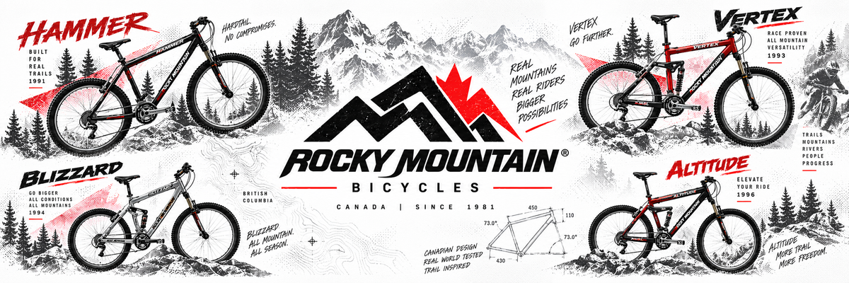 Rocky Mountain 1990s steel mountain bikes · 1990–1999